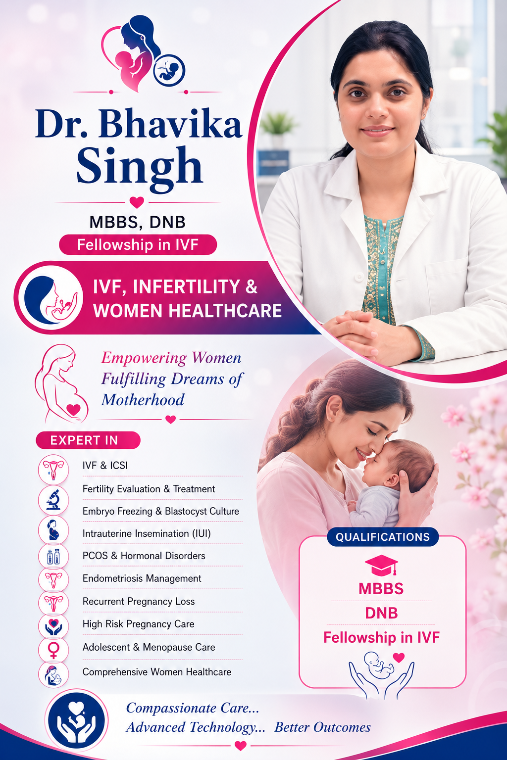 Dr. Bhavika Singh